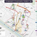 도시재생 뉴딜사업(중심시가지형) 이미지