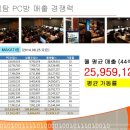 엠탐PC방 이미지