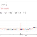 에스엠 소프트웨어 이미지