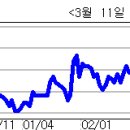 이지씨엔에스 이미지