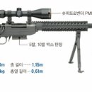 90m 밖 동전도 명중…저격용 소총 'K-14' 실전 배치 이미지