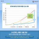 대구연세요양병원 이미지