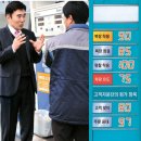 우리주유소 이미지