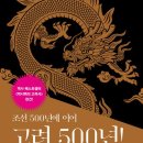 1398목장 | 고려왕조실록의 성립과 전승 및 소실에 관한 심층 연구 보고서