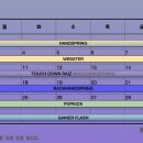 YJY 트레이닝 센터 이미지