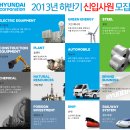 현대종합상사 이미지