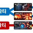 루크