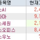 효성의약품(주) 이미지