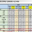 감계중학교 이미지