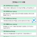 그린화장품 이미지