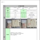 꿈비어린이집 이미지