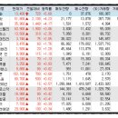 주)대성씨푸드 이미지