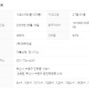 New행복공인중개사사무소 이미지