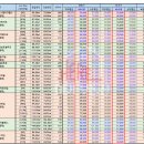 KB상가전문공인중개사사무소 이미지