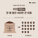 커피24