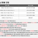 블루스토리 이미지