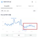 동원화원 이미지