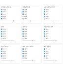 부산 최종합격 - 합격수기와 2차 후기 이미지