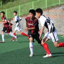 김병지축구클럽