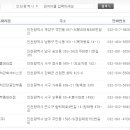 쌍용자동차 현풍 서비스 프라자 이미지