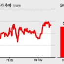 볼트컴퍼니 이미지