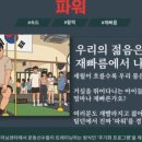 팀던트레이닝센터 | 허리 삐끗한 사람들 모이세요. / 팀던 / 허리 부상 후기