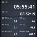 어방초등학교 이미지