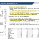 코스텍 | 코스텍시스