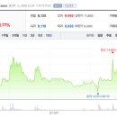 신신메디칼 이미지