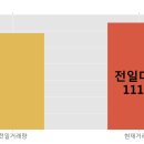 (주)대양금속 이미지
