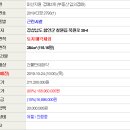북원로4 네이버블로그