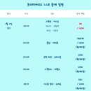 [스포티비] 프리미어 리그 22R 중계 안내 이미지