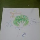 인왕산자락 이야기길 이미지