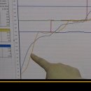 리플로우 이미지