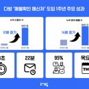 달성다방
