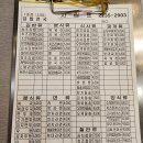 김밥천국 티스토리