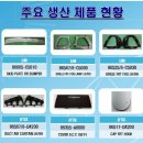 (주)에스앤피 이미지