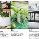 애자농장 네이버블로그