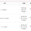 강릉신일서비스 이미지