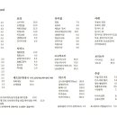 이자카야교토