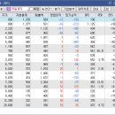 (주)서일약품 이미지