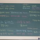 치킨프라이데이 이미지