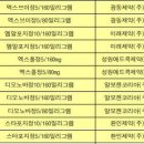 고혈압 이미지