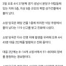 “화재 발생 분당 복합건물에 다수 고립…인명피해 우려” 이미지