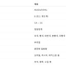 토파즈