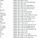 보령헬스피아 이미지