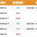 구민문화체육센터극장 이미지