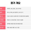 클레어영어교습소 이미지