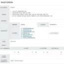 야식시간 관련 선관위 정보공개 청구 (대구 중구) 이미지