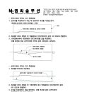 장비의 진직도 및 직각도 자가측정 방법 이미지